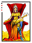 Avatar de l’utilisateur